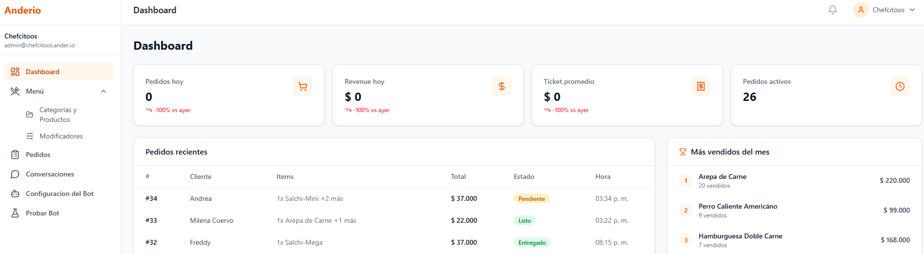 Panel de Anderio mostrando pedidos en tiempo real